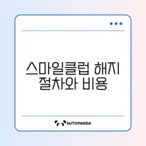 지마켓 스마일클럽 해지 및 연회비 환불