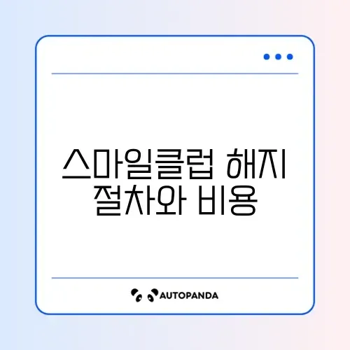 지마켓 스마일클럽 해지 및 연회비 환불