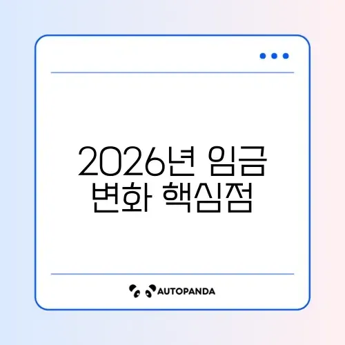 2026년 최저임금 확정과 월급 환산 완벽 가이드 알아보기