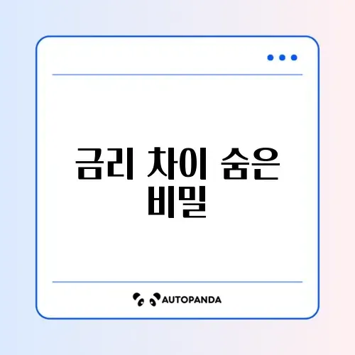 소상공인 정책자금 대출 금리 비교와 선택 방법 완벽 가이드
