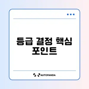 장기요양보험 등급 판정 기준 완벽 정리 가이드
