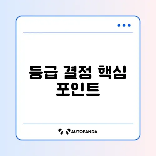 장기요양보험 등급 판정 기준 완벽 정리 가이드