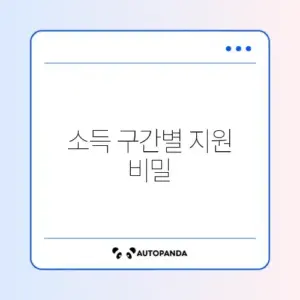 대학생 국가장학금 소득 구간 기준 완벽 정리 알아보기