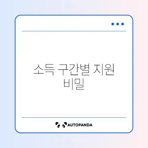 대학생 국가장학금 소득 구간 기준 완벽 정리 알아보기
