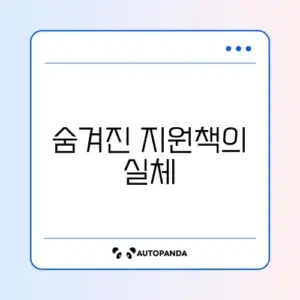 경기침체 대응 민생 안정 자금 지원 완벽 정리