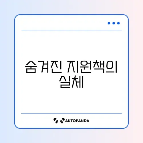 경기침체 대응 민생 안정 자금 지원 완벽 정리
