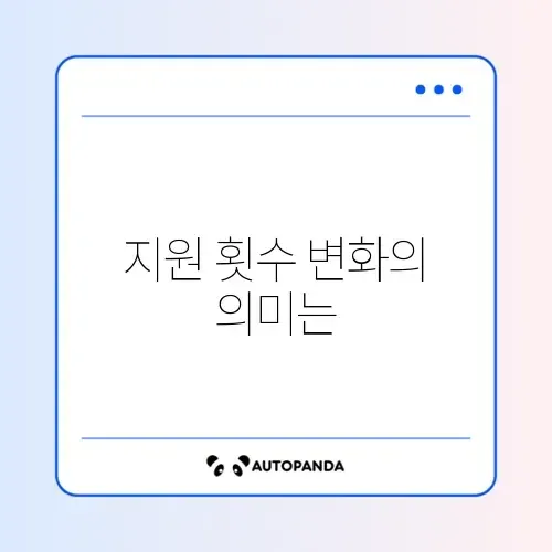 난임 부부 시술비 지원 횟수 확대 완벽 정리