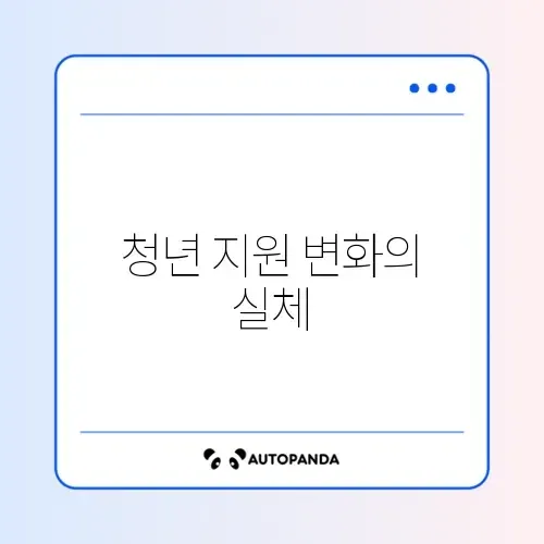 청년 내일 채움 공제 폐지와 대체 사업 완벽 정리 알아보기