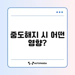 2026년 청년도약계좌 중도해지 시 불이익 알아보기