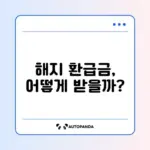 자영업자를 위한 노란우산공제 해지 환급금 완벽 가이드