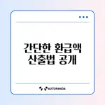 모두의 카드 예상 환급액 쉽게 계산하는 완벽 가이드