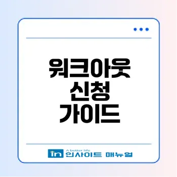 개인워크아웃 신청 절차 한눈에