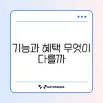 모두의 카드 일반형과 플러스형 차이 완벽 정리