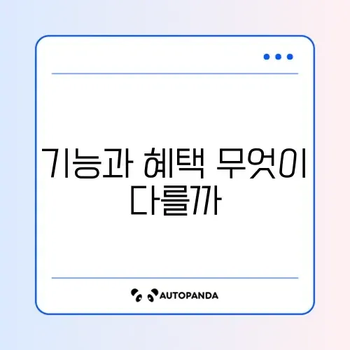 모두의 카드 일반형과 플러스형 차이 완벽 정리 썸네일