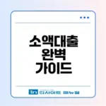 신용회복위원회 소액대출 조건과 절차는?