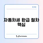 자동차세 연납 후 차량 판매 시 환급받는 방법 완벽 정리