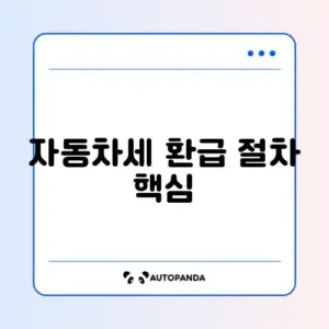 자동차세 연납 후 차량 판매 시 환급받는 방법 완벽 정리