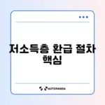 K-패스 저소득층 환급 신청 완벽 가이드 알아보기