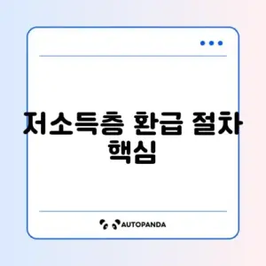 K-패스 저소득층 환급 신청 완벽 가이드 알아보기