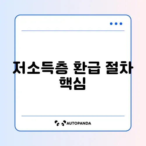 K-패스 저소득층 환급 신청 완벽 가이드 알아보기 썸네일